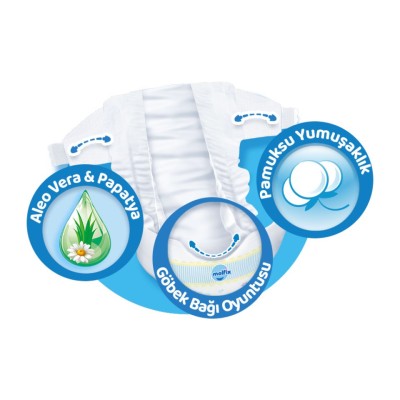 Molfix Premature Size 0 Nappies 120 Pieces