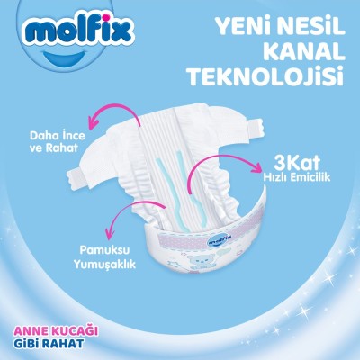 Molfix Nappies Size 1 Newborn Advantage Pack 240 Pieces