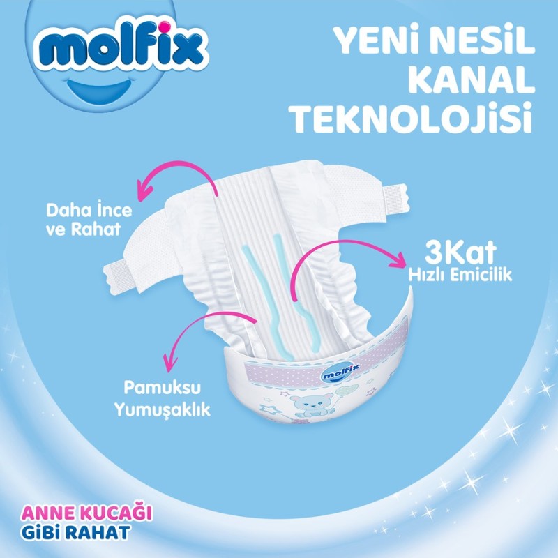 Molfix Nappies Size 3 Midi Offer Pack 90 Pieces