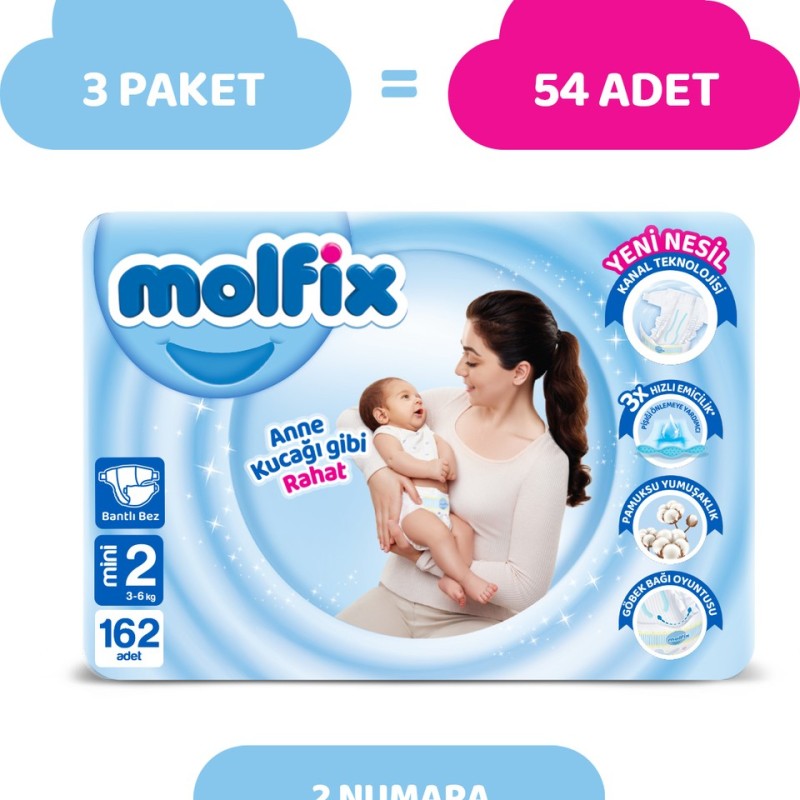 Molfix Nappies Size 2 Mini Super Offer Pack 162 Pieces