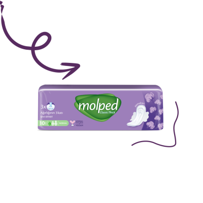 Molped Classic Thick
